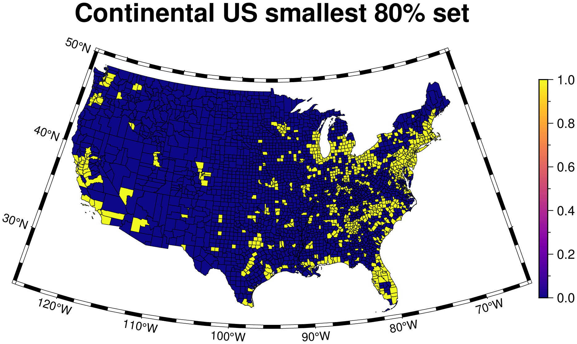 high probability density set 50%