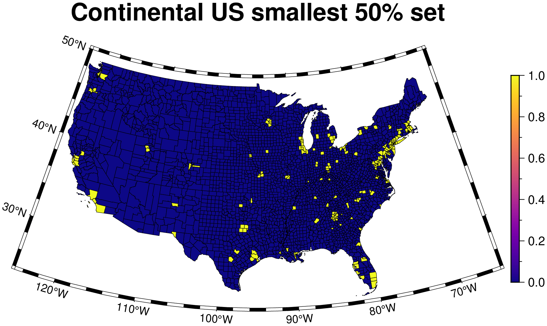 high probability density set 50%